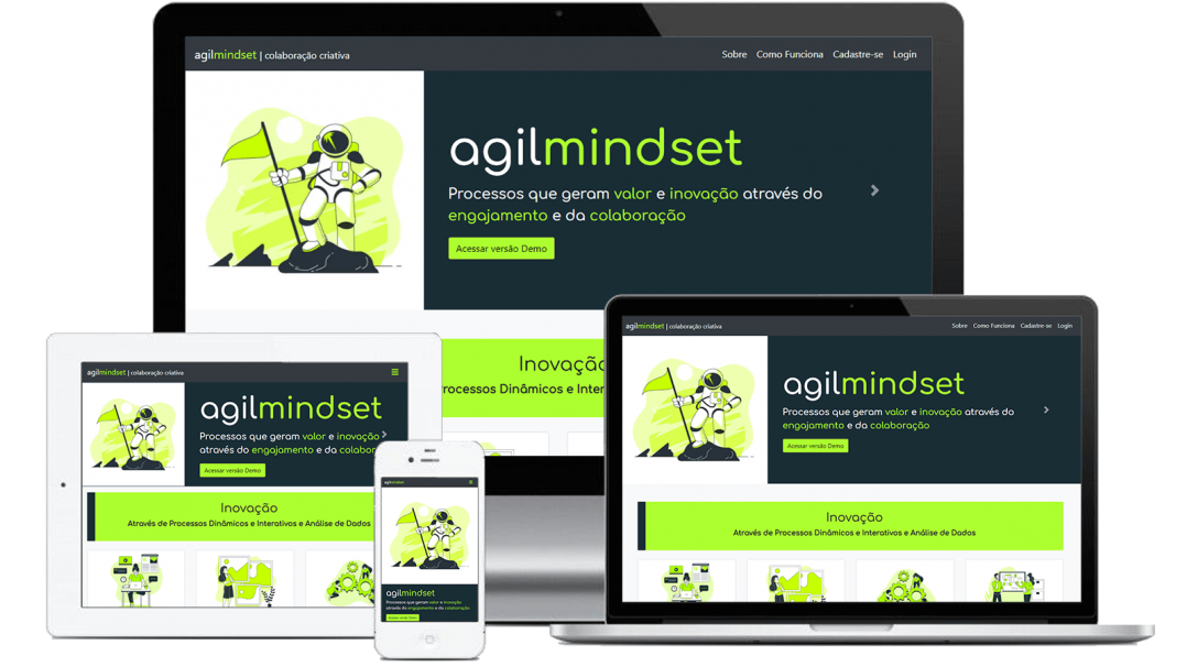 Agilmindset  Agilmindset Agilmindset