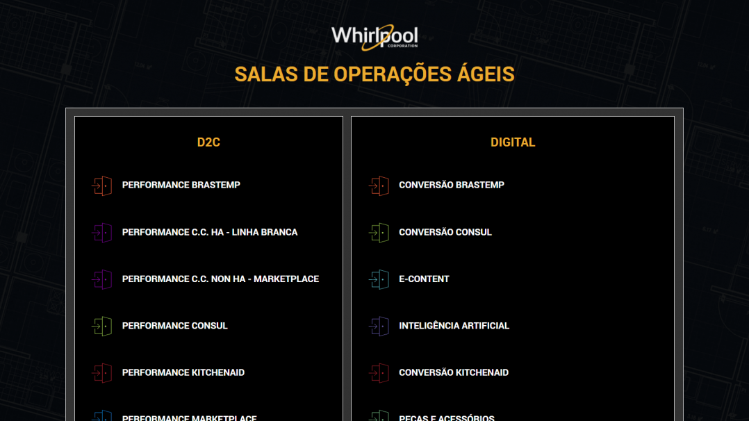 Landing Page WordPress Salas Ágeis Whirlpool Tela 01