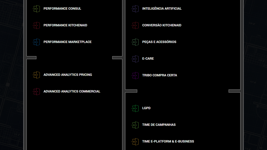 Landing Page WordPress Salas Ágeis Whirlpool Tela 02