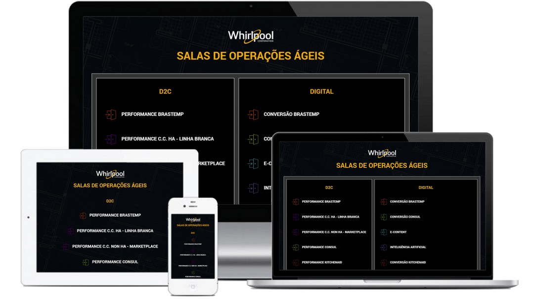 Whirlpool | Salas Ágeis  Whirlpool Whirlpool